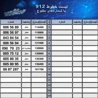 فقط فروش سیم کارت همراه اول 912