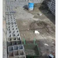 پیمانکاری ایده آل