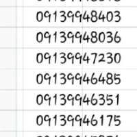 ۰۹۰۱۱۴۰۴۰۰۰|سیمکارت|کرمان, |دیوار