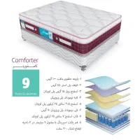 تشک رویال مدل اسلیپ دریم/کاسپین/کامفورتر