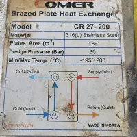 مبدل حرارتی صفحه ای ساخت کره