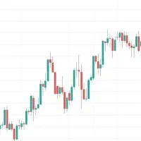سیگنال ۱۰۰% ضمانتی بدون ضرر بدون ریسک