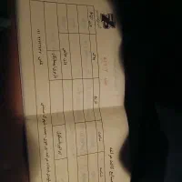 ایفون ۶ اوراقی