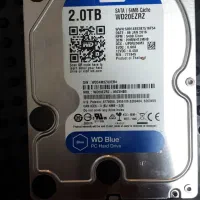 pc و DVR