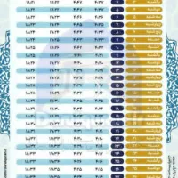 توی بلوبانک 150هزارهدیه میدهQ3RXFI