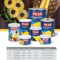 بازاریاب موادغذایی(آقا وخانم)