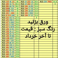فروش سیمکارت رند در دفتر پیشخوان(لیست دائمی) + 912