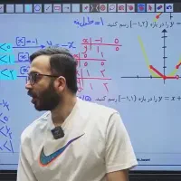 فیلم نهایی و کنکور