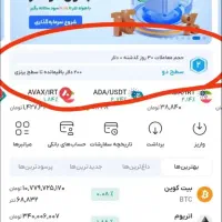 کد دعوت و هدیه