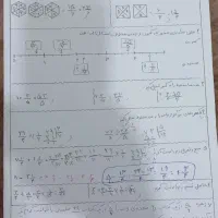 تدریس خصوصی، کلاس خصوصی