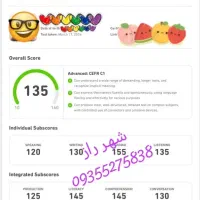 تنها مرکز اجرای موفق دولینگو با اسکن گوش تاریخ روز