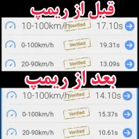 ریمپ اصولی و افزایش شتاب خودرو با چک و گارانتی