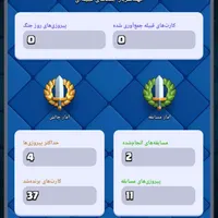 پیام بده اگر خواستی اکانت کلش رو|کنسول، بازی ویدئویی و آنلاین|لار, |دیوار