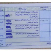 گواهینامه وکارت بانکی بنام هرمزی گم شده