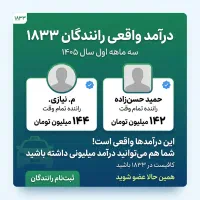 استخدام راننده آقا/خانم باخودرو درآمد ماهانه 50 م