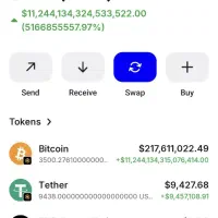 تتر و بیتکوین و تتر گلد