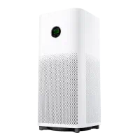 دستگاه تصفیه هوای شیائومی Smart Air Purifier 6