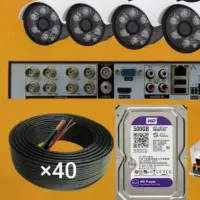 مداربسته دوربین /) پکیج کامل دزدگیرفیشBNCدرجه یک+/