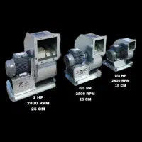 سانتریفیوژ مکنده فن سانترفیوژ