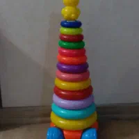 حلقه هوش