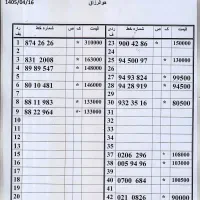 0912.63.476.63 اقساط 10ماهه زیر قیمت بازار