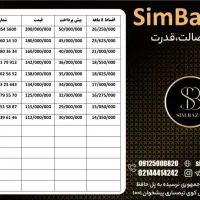 0912.06.02.705|سیم‌کارت|اهواز, نادری|دیوار