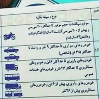 گواهینامه گمشده
