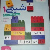 کتاب کمک آموزشی کنکور