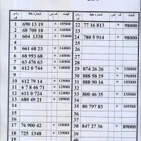 0912.68.700.18  زیر قیمت بازار اقساط 10 ماهه