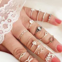 انگشتری مینیمال نقره
