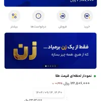 درآمد زیاد بدون سرمایه خیلی آسون و کاملا واقعی