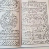 اموزش کتاب دعا