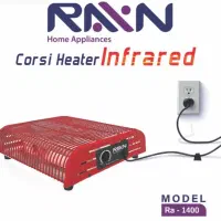 کرسی برقی راین