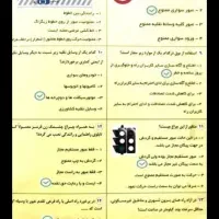 کارتکس سوالات ایین نامه صدرصد قبولی