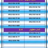 ۰۹۱۲-۱۰۰-۲۱۲۳|سیم‌کارت|نکا, |دیوار