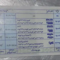 مدارک گم شده
