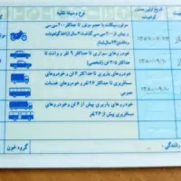 مدارک گمشده