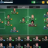 اکانت مربی برتر لول 113