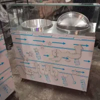 دستگا۲کاره لبو باقالی ذرت مکزیکی مدل ۶ستاره کد۷۵۰