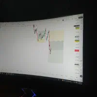 سیگنال انس طلا و مدیریت حساب