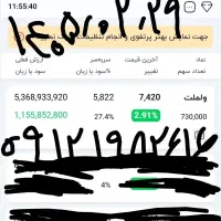 سرمایه گذاری در بورس تخصصی مشاوره خرید سهام