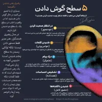 فروش تلفن ۲۲۰۳۵۴۲۹ جردن