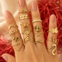 طلا مناسب سرمایه گذاری و کم اجرت