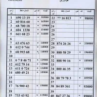 0912.0934.286 پیشخوان دولت اقساط