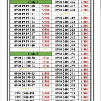 0990-21000.38