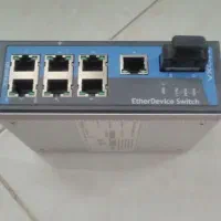 سویچ POEE شبکه MOXSA بهمراه منبع تغذیه