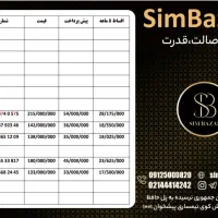 ...|سیم‌کارت|کرمان, |دیوار