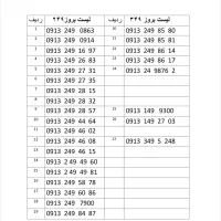 09132492731کارت فعالسازی