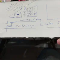 زمین کوره جبور آب محک