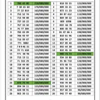 0912.924.67.03